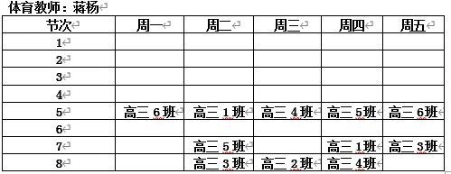 如何通过站位提升篮球进攻的成功率_1