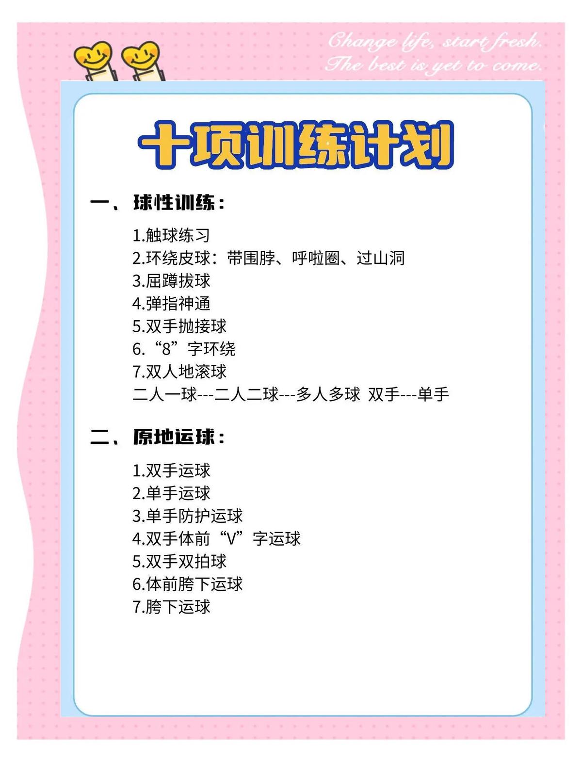 篮球技巧的训练内容包括