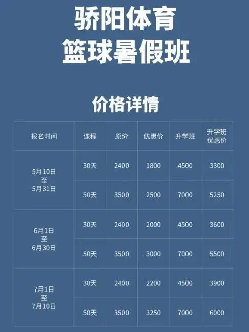 刻苦训练篮球时如何避免受伤的建议_0