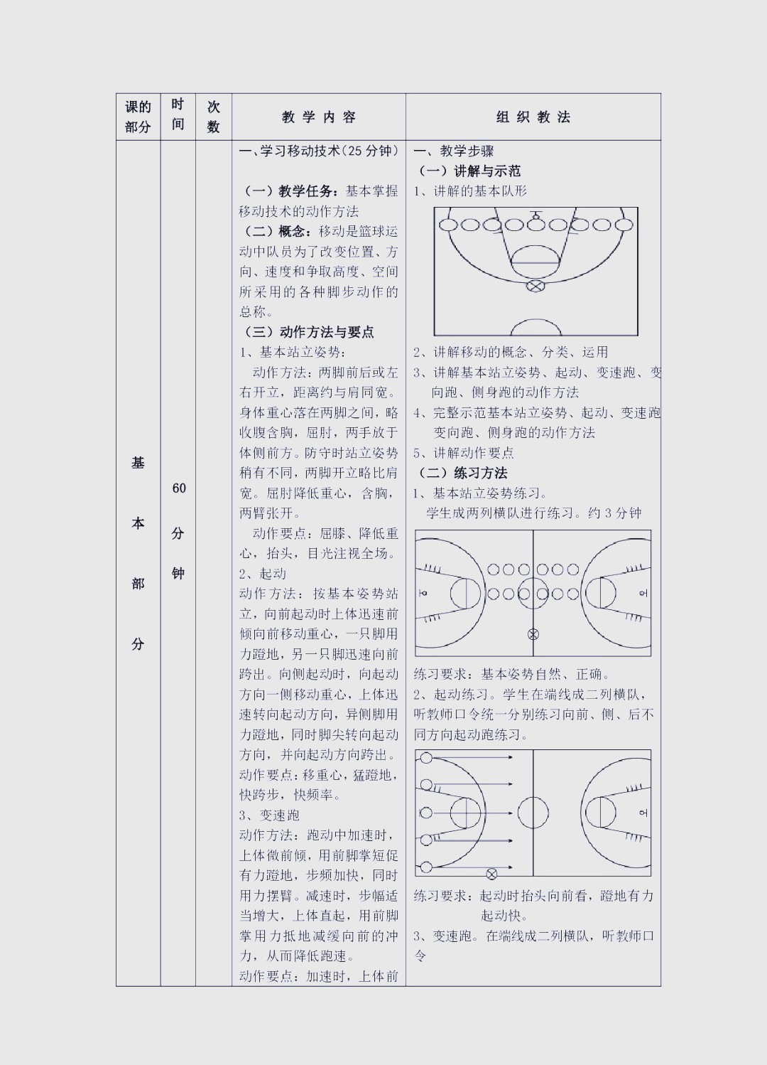 业余篮球爱好者如何在比赛中更好地理解对手