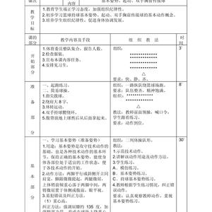  标题：为什么激励机制能提升篮球训练效果